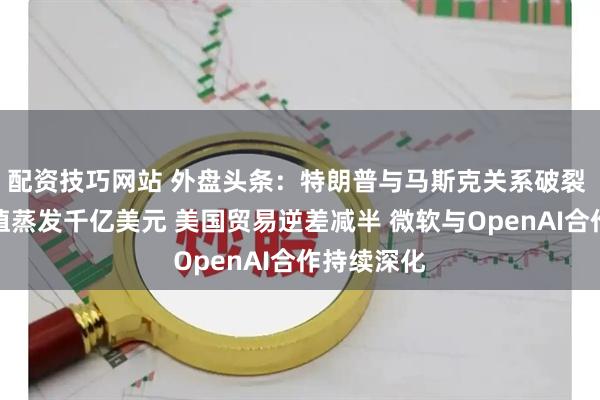 配资技巧网站 外盘头条：特朗普与马斯克关系破裂 特斯拉市值蒸发千亿美元 美国贸易逆差减半 微软与OpenAI合作持续深化